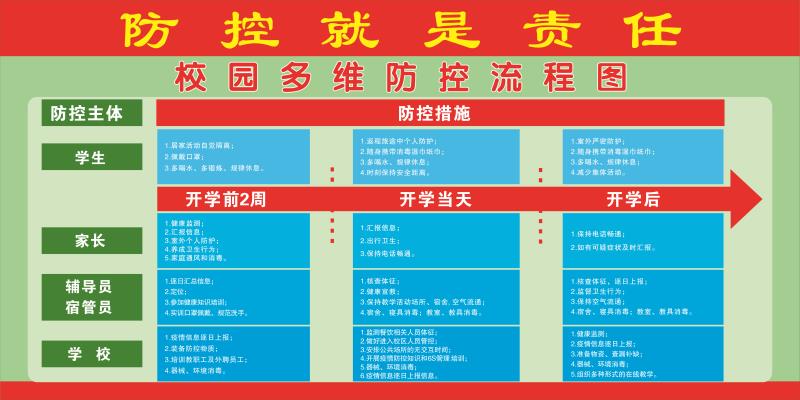 微信图片_20200322154004